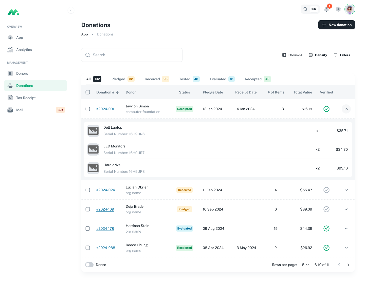 Dashboard Donations View